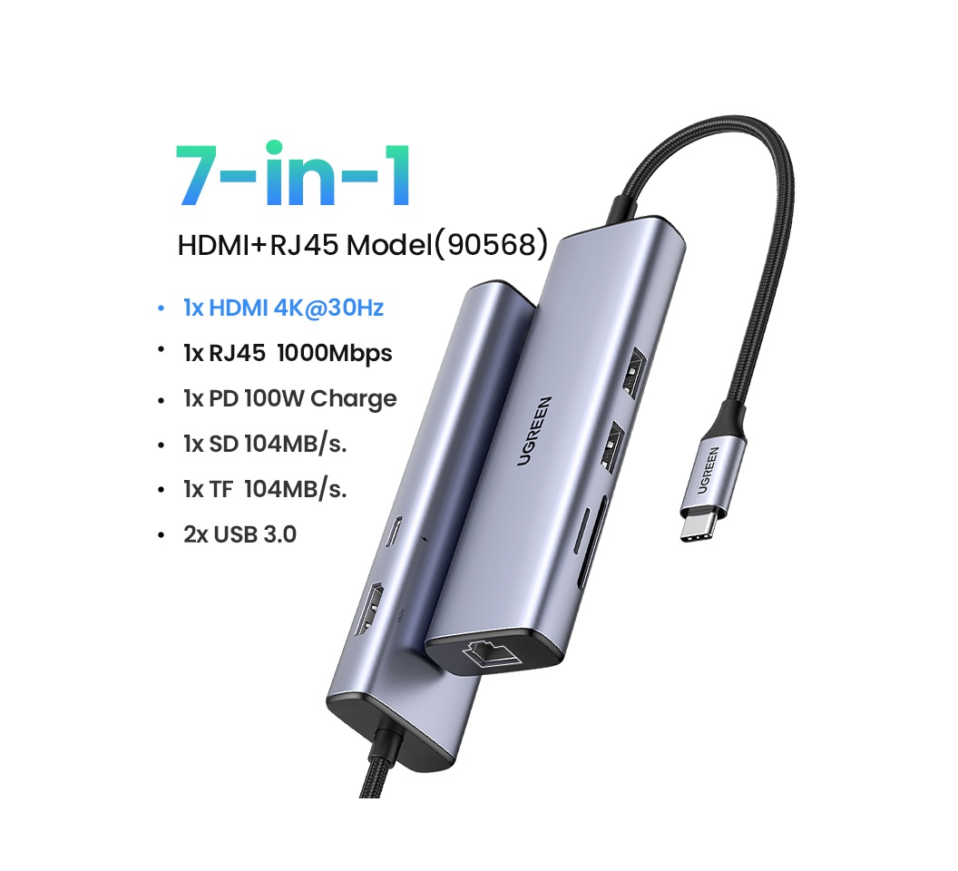 Ugreen 7in 1 Multifunctional Type-C  Docking Station ( PD/HDMI/SD/MicroSD/USB3.0x2/RJ45