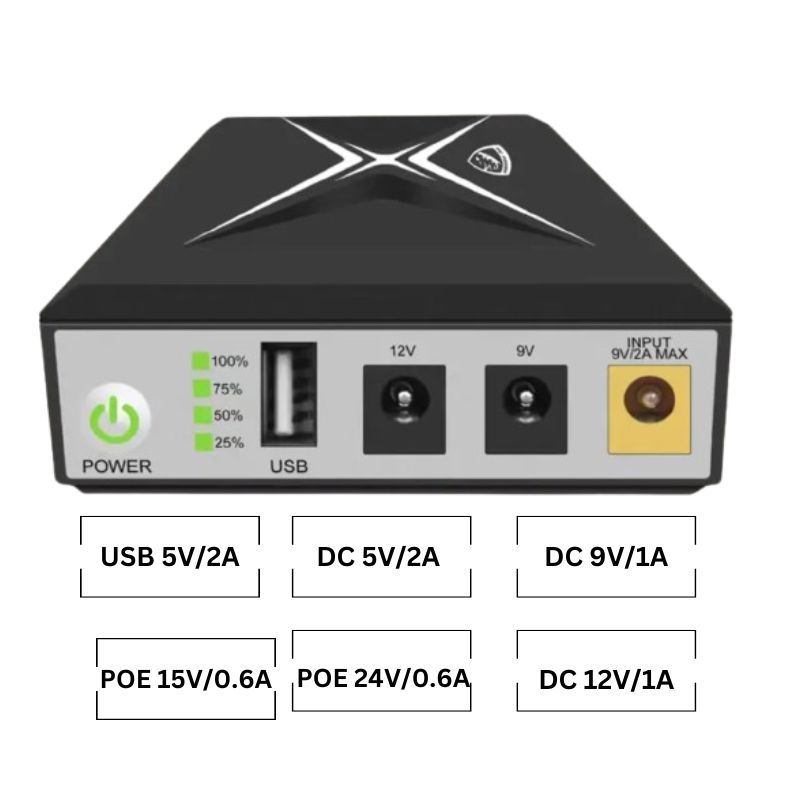 PC Power 8800mAh Mini DC UPS #PCMU1018P