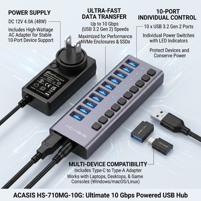 ACASIS HS-710MG-10G — 10-Port USB Hub Up to 10 Gbps USB 3.2 Gen2