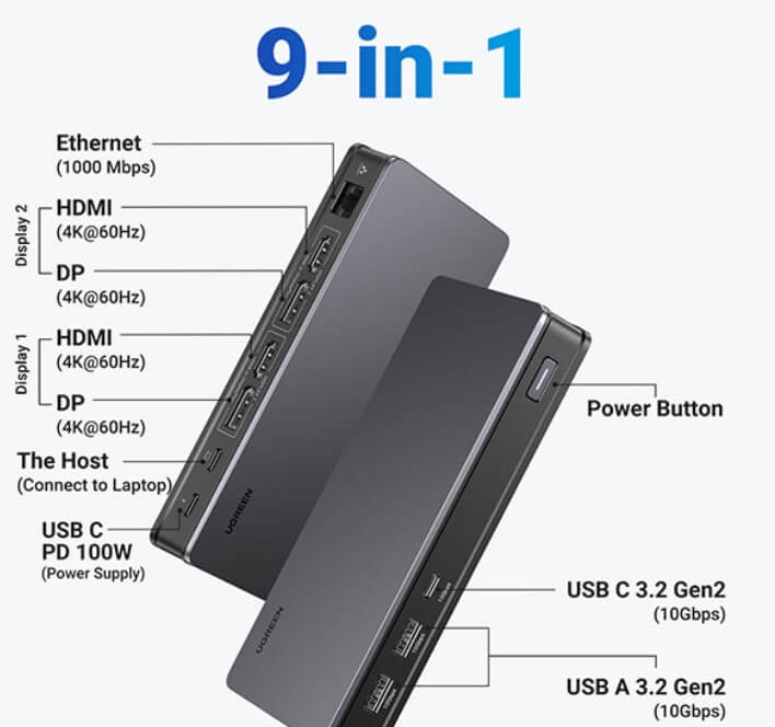 UGREEN 9 in 1 #CM615 USB C Hub (90912)
