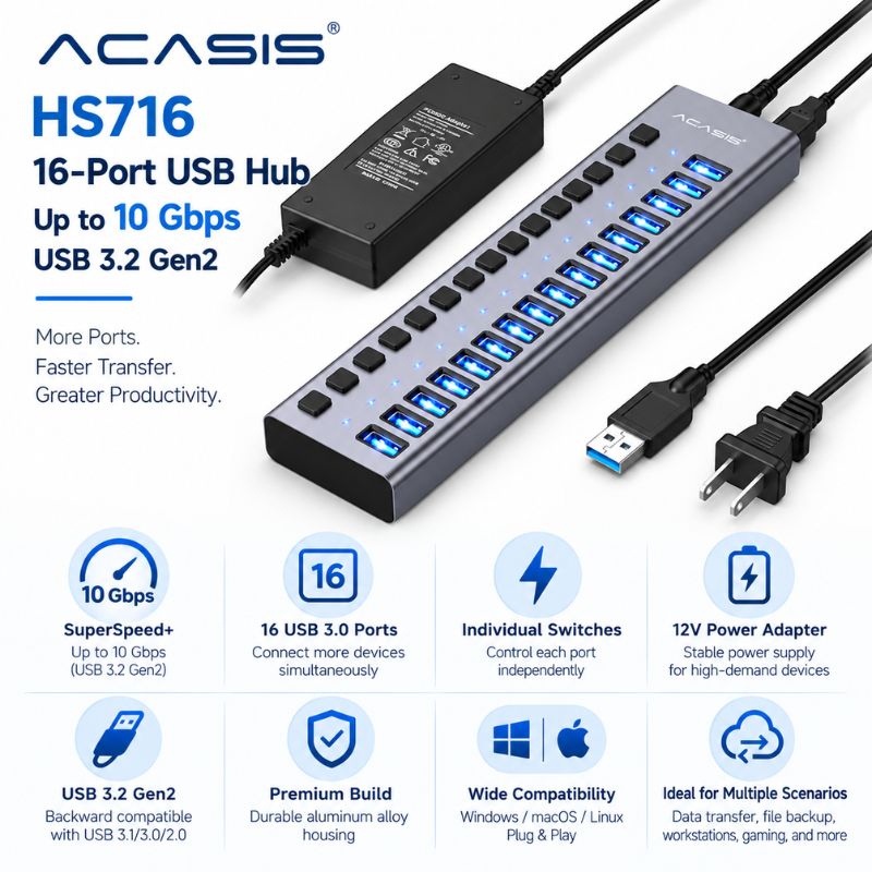 ACASIS HS716 16-Port USB Hub Up to 10 Gbps USB 3.2 Gen2