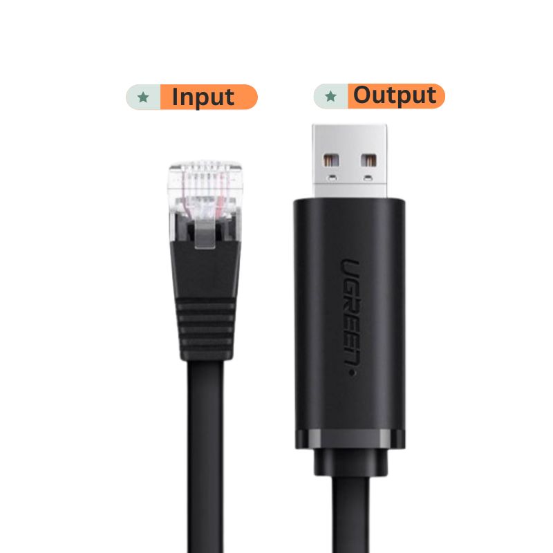 Ugreen (50773) Console Cable USB-A to RJ45 1.5m Black