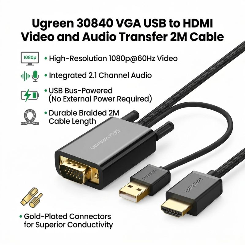 Ugreen 30840 VGA USB to HDMI Video and Audio Transfer 2M Cable